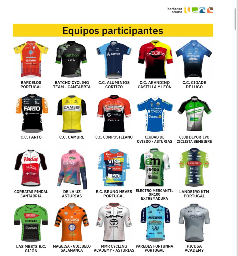 Anunciados los 20 equipos que disputarán la Challenge Volta O Barbanza “A Orixe” 2024