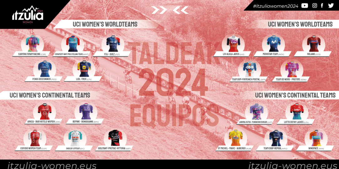 Confirmados los 20 equipos que participarán en la Itzulia Women 2024