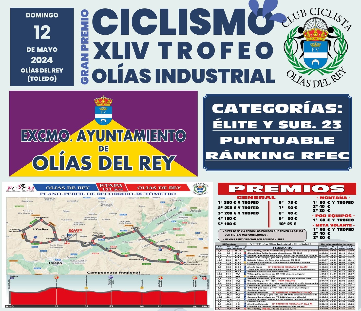 Cartel del XLIV Trofeo Olías Industrial de Olías del Rey 2024