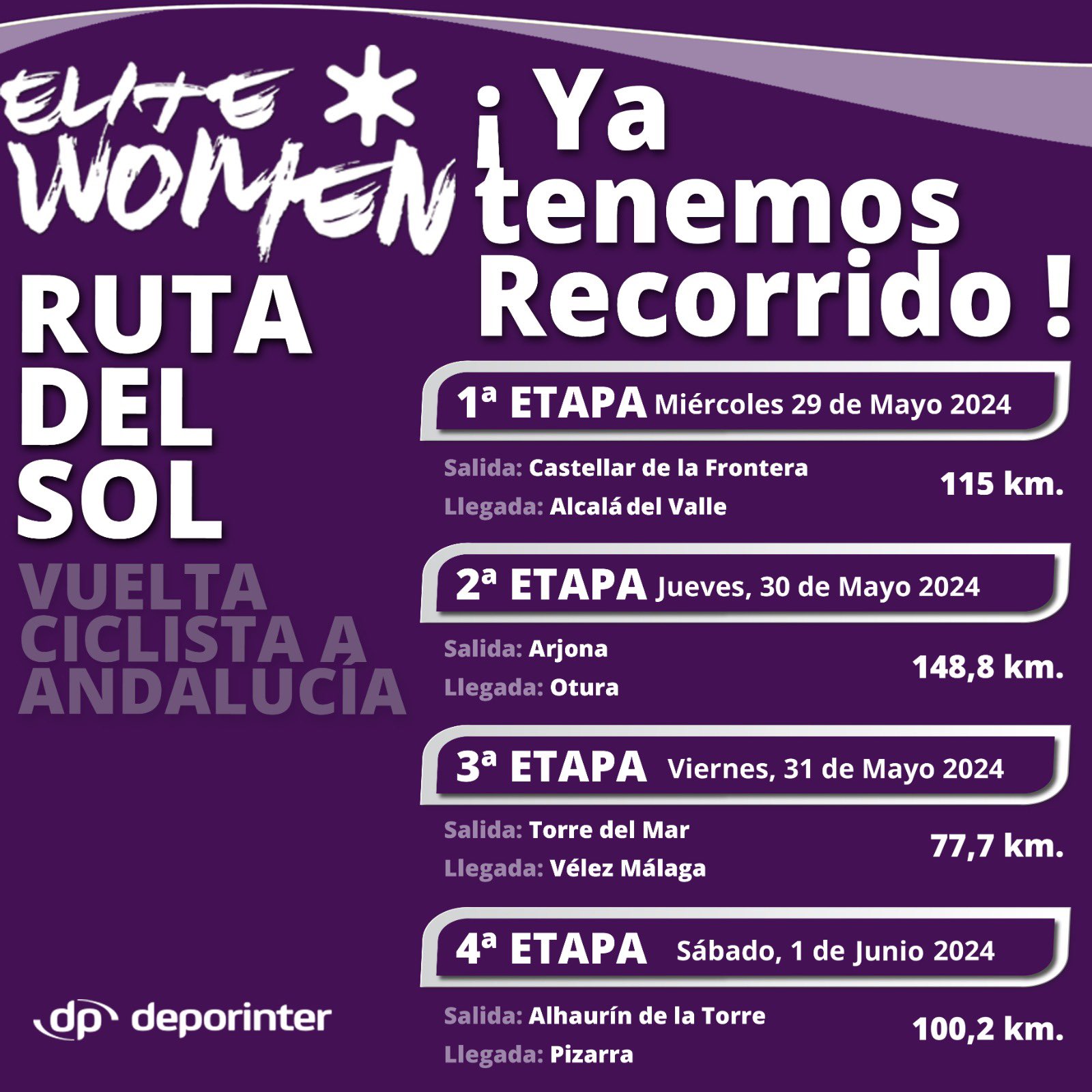 Vuelta Andalucia Women