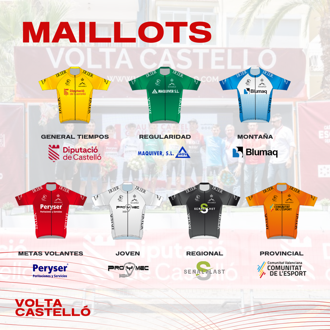 Volta Castelló 2024 Maillots