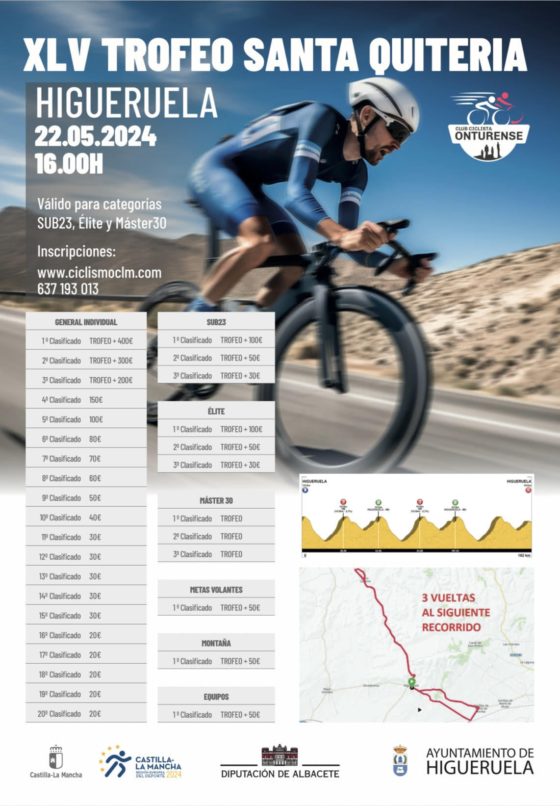 Trofeo Santa Quiteria Higueruela