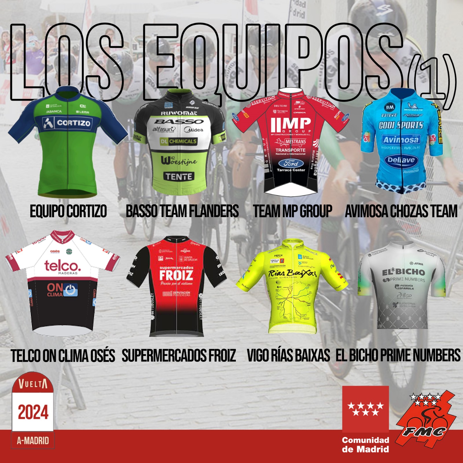 Equipos (1) Vuelta a Madrid