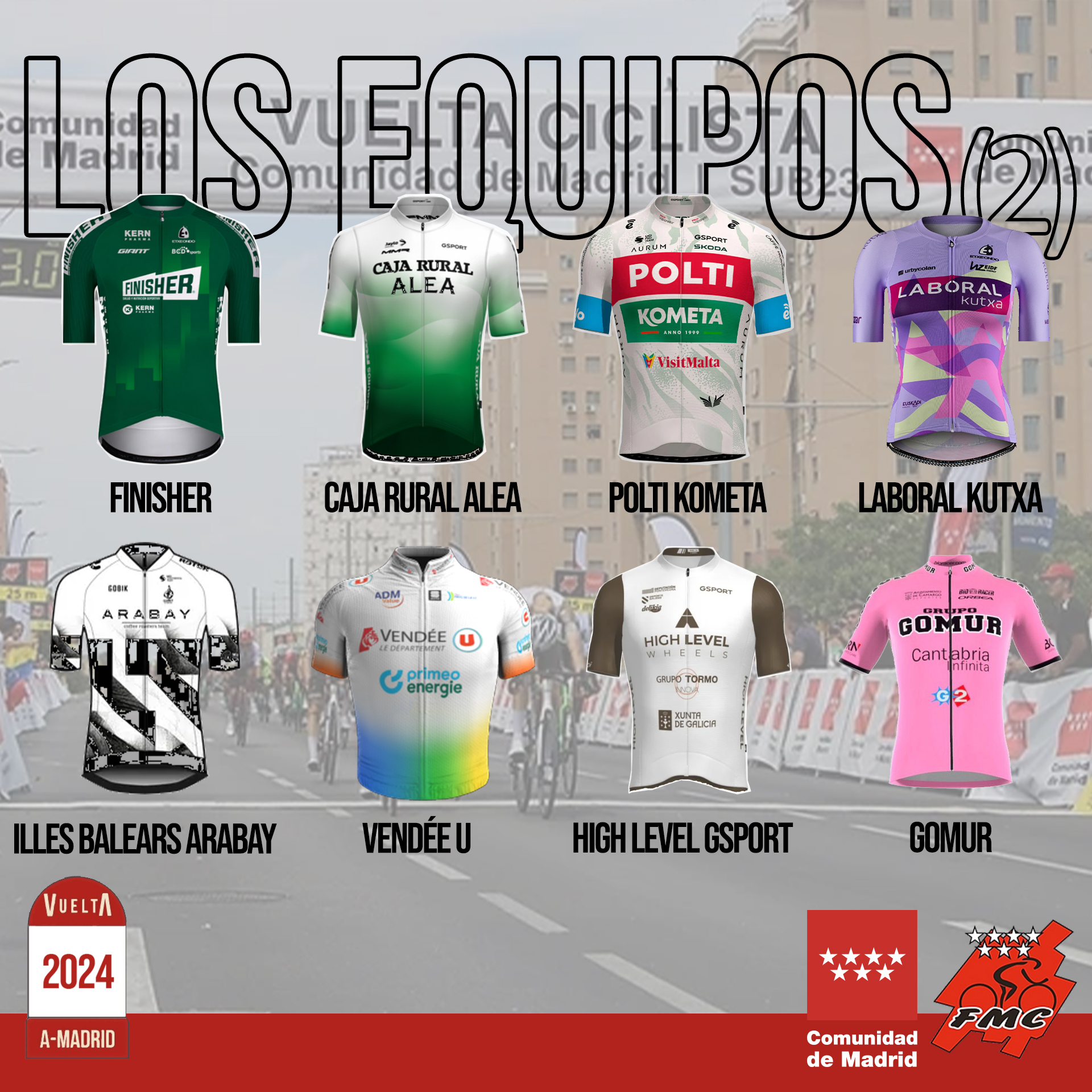 Equipos Vuelta a Madrid