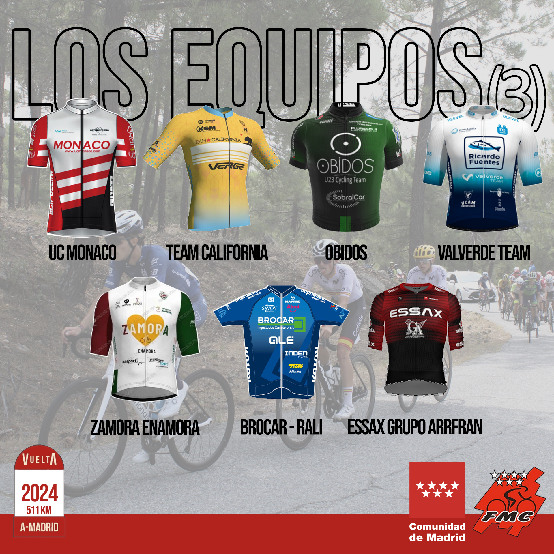 Equipos Vuelta a Madrid 2024