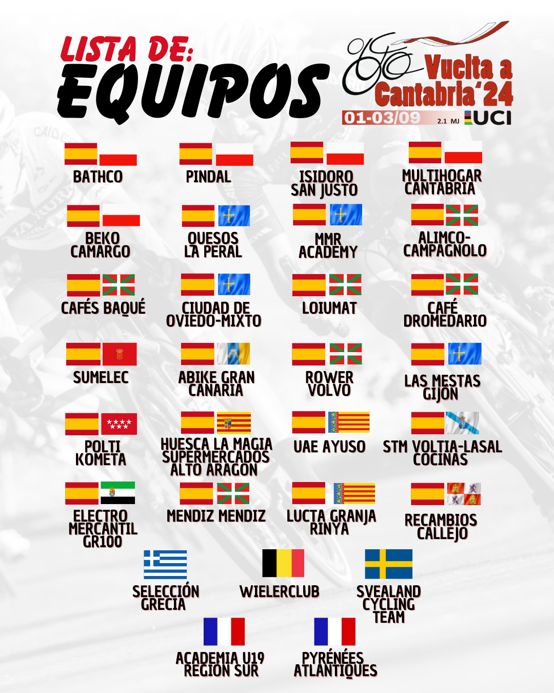 Equipos Vuelta a Cantabria junior 2024