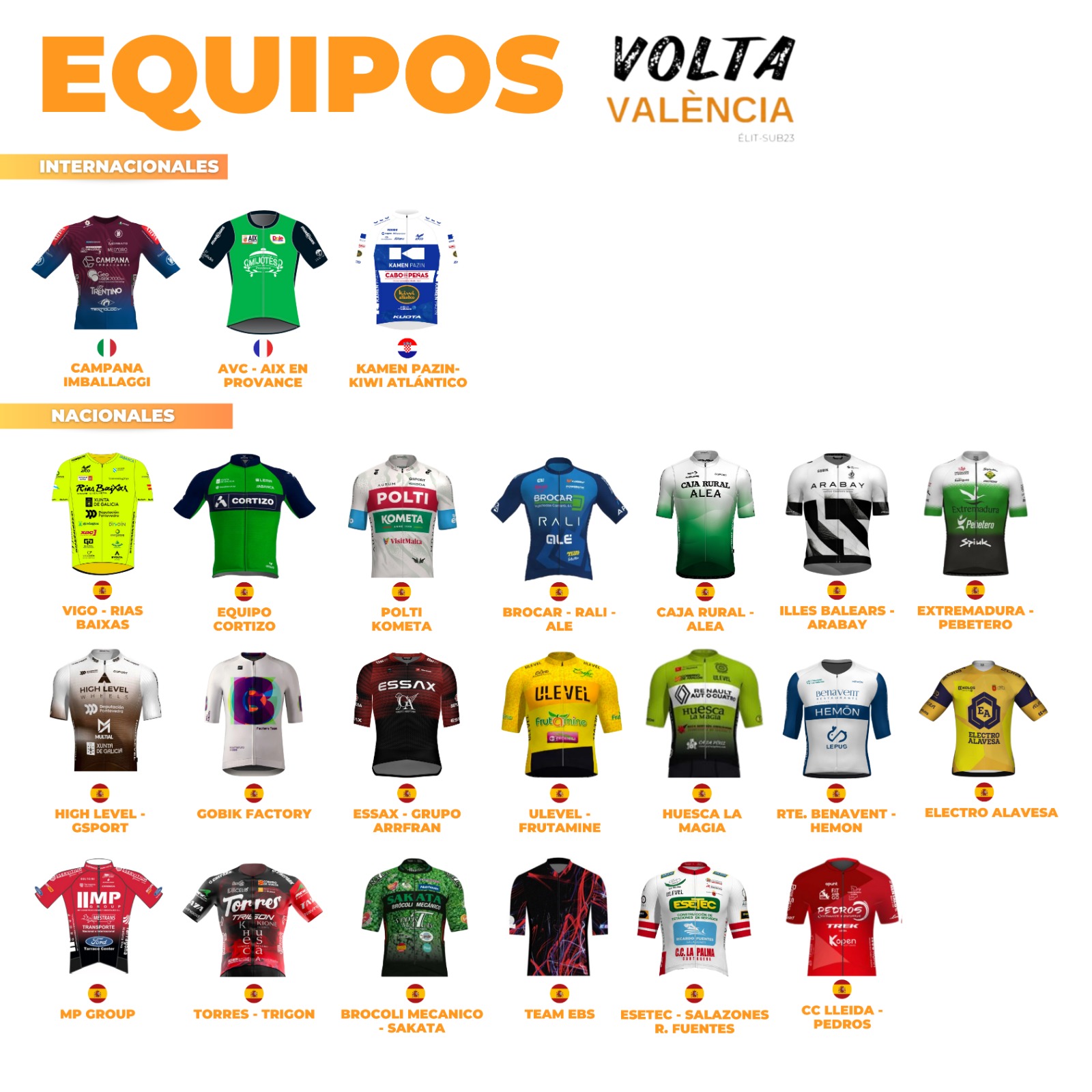 Equipos Volta València 2024
