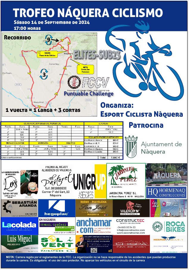 Cartel del GP Náquera 2024