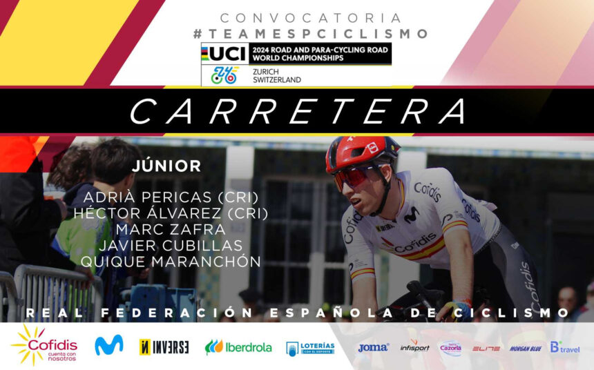 RFEC Campeonato del Mundo Zurich Junior Masculino