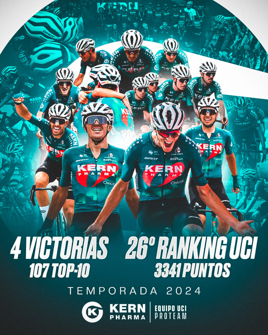 El Pelotón Kern Pharma cierra una histórica temporada 2024 Equipo Kern Pharma 2024