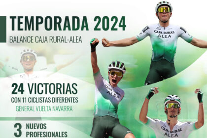 Caja Rural ALEA 2024