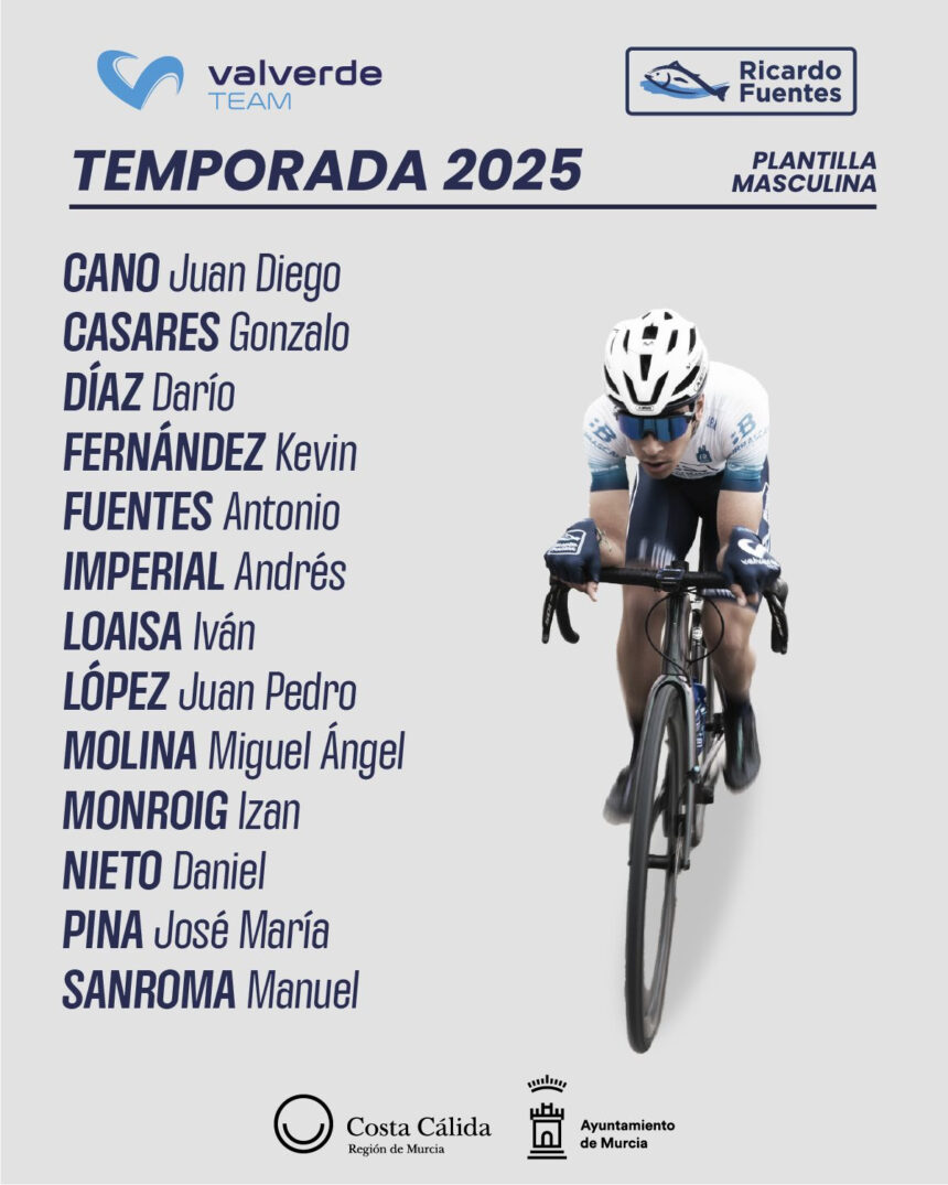 Valverde Team plantilla 2025