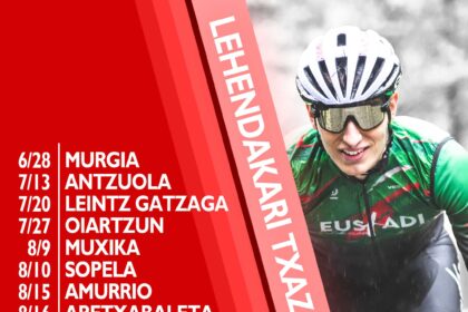 Torneo Lehendakari 2025