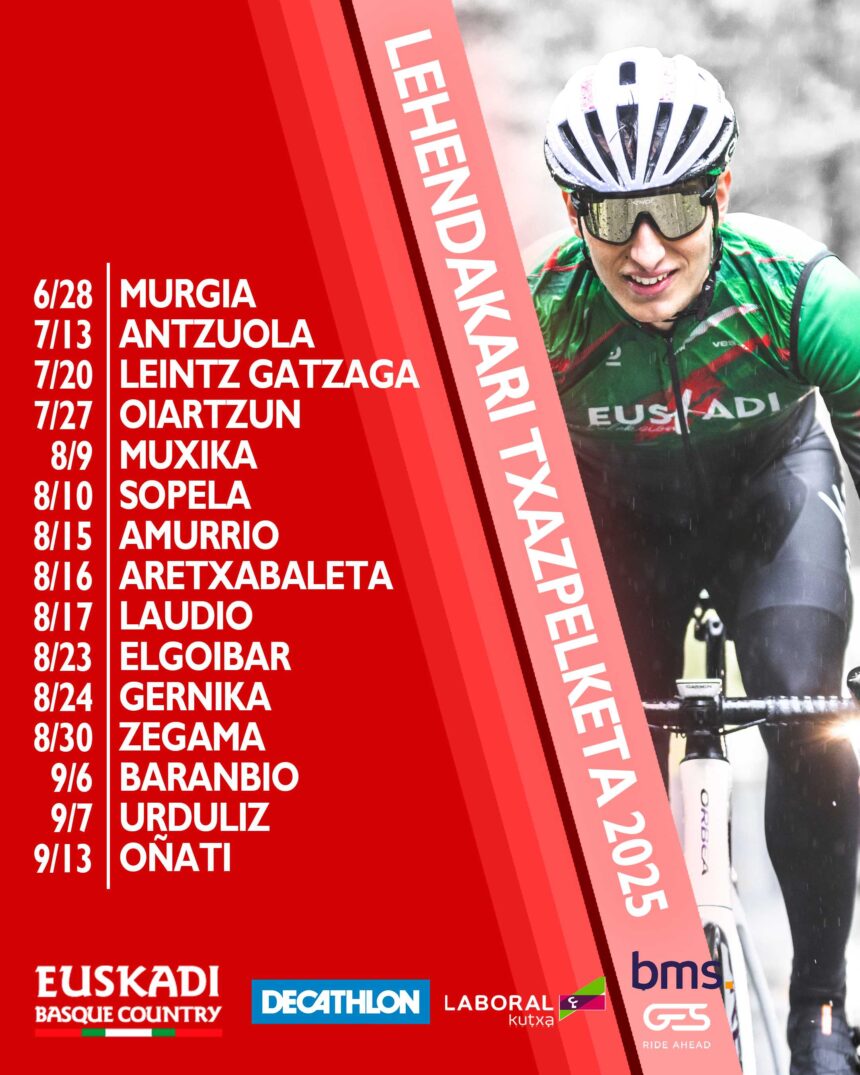 Torneo Lehendakari 2025