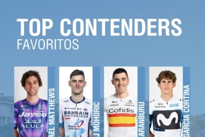 favoritos GP Castellón 2025