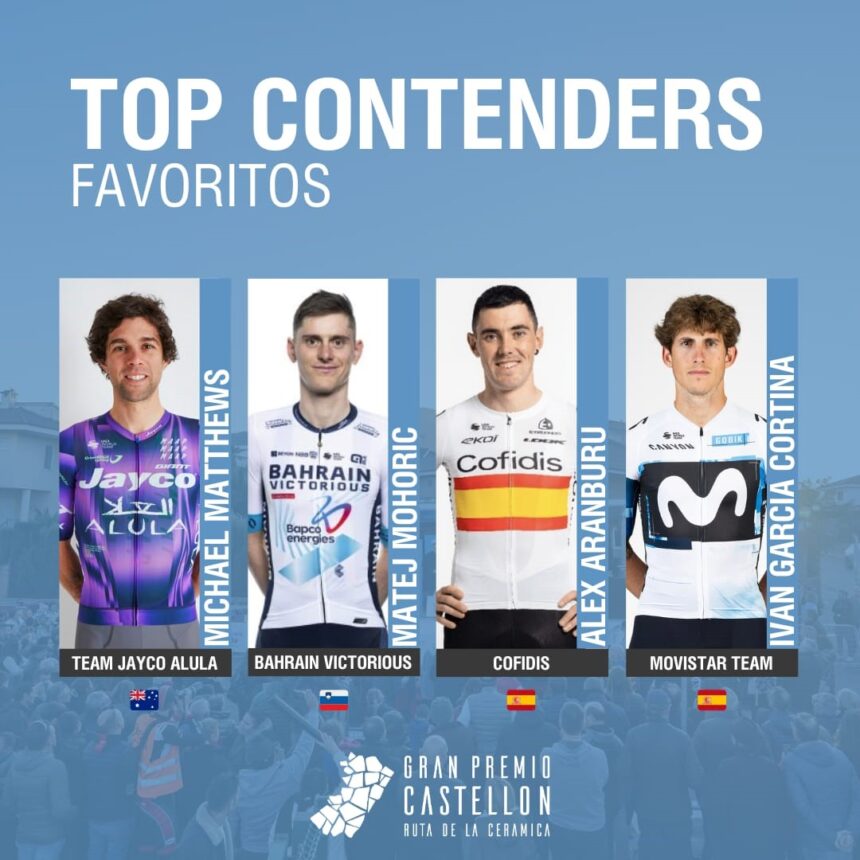 favoritos GP Castellón 2025