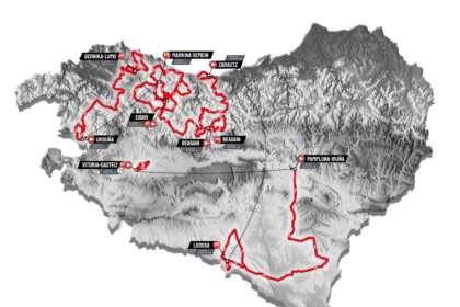 Recorrido Itzulia 2025