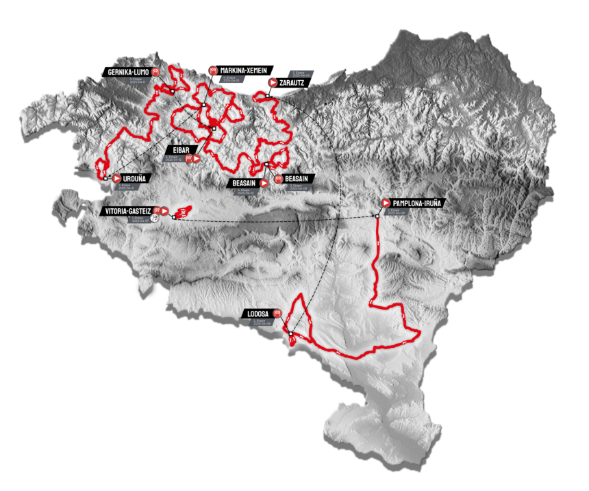 El Pelotón Desvelado el recorrido de la Itzulia 2025 Recorrido Itzulia 2025