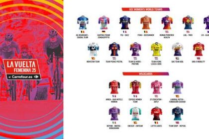 Equipos La Vuelta femenina