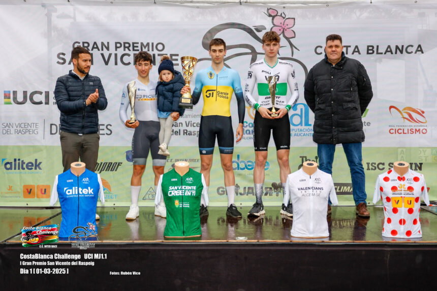 Picusa Academy Kike Maranchón Challenge Costa Blanca