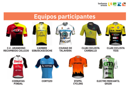 Equipos Challenge Barbanza 2025