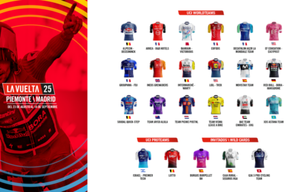 Equipos La Vuelta 2025