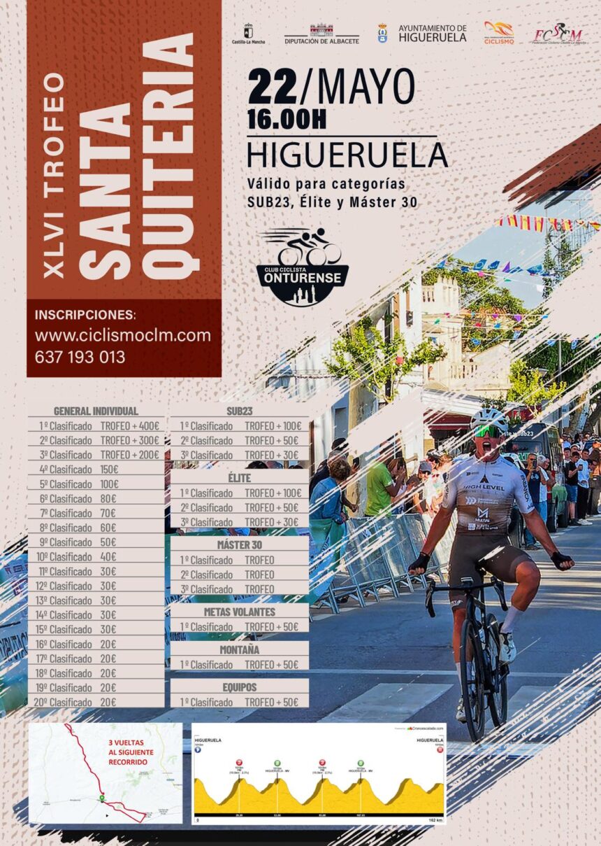 El Pelotón PREVIA | Un Trofeo Santa Quiteria para ciclistas potentes y velocistas cita al pelotón amateur en Higueruela Cartel Trofeo Santa Quiteria Higueruela