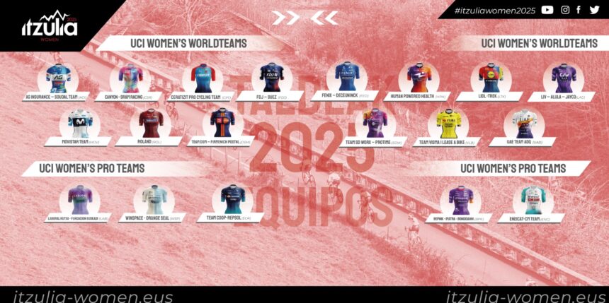 2025 Itzulia Women Equipos