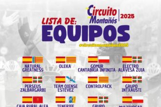Equipos Circuito Montañés 2025
