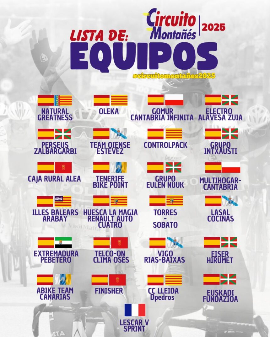 Equipos Circuito Montañés 2025