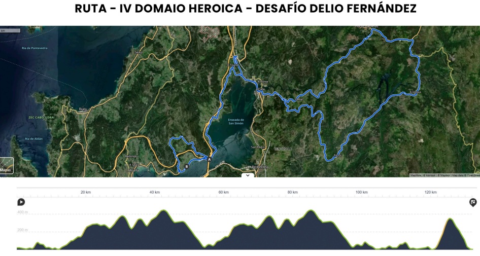 El Pelotón PREVIA | Díptico pontevedrés en Porriño y Moaña con Campeonato de Galicia élite y sub-23 incluido Plano y perfil de la IV Domaio Heroica-Desafio Delio Fernández 2025
