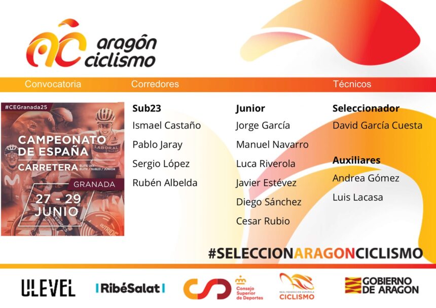 El Pelotón Convocatoria de la Selección Aragonesa para el Campeonato de España de Granada Selección Aragón Campeonato España Granada