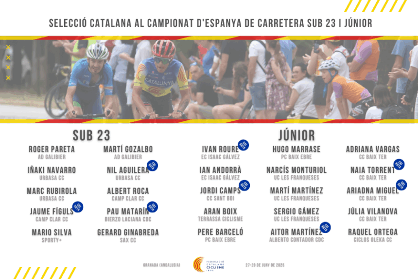 El Pelotón Definidos los ciclistas que representarán a Catalunya en el Campeonato de España sub-23 y junior Selección Catalunya Campeonato España Granada