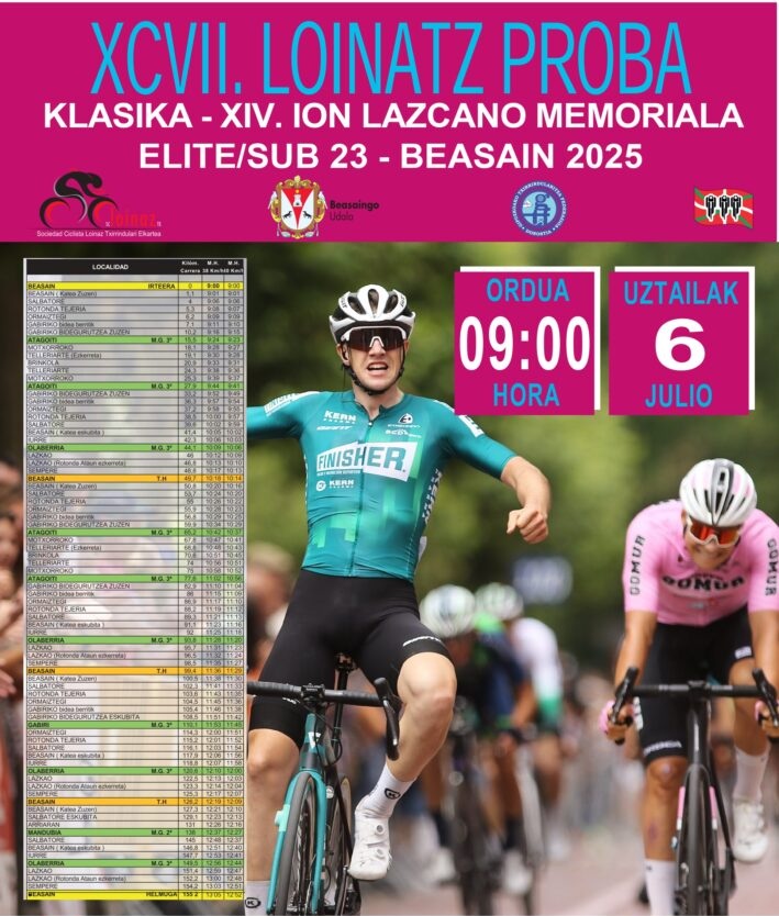 El Pelotón PREVIA | Llega la prestigiosa y dura Loinatz Proba de Beasain con una de sus participaciones más deslumbrantes Cartel de la Loinatz Proba de Beasain 2025