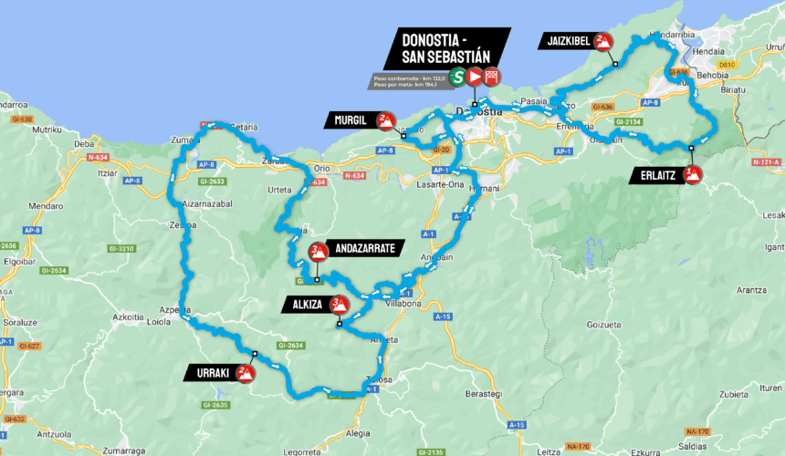 Donostia Klasikoa 2025