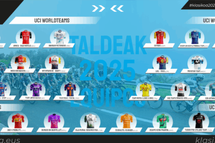 Equipos Donostiako Klasika 2025