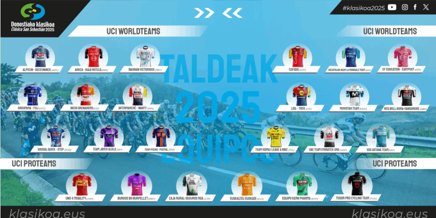 El Pelotón Confirmados los equipos para la Donostiako Klasikoa Equipos Donostiako Klasika 2025