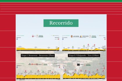 Un recorrido variado y exigente para la Vuelta a la Provincia de Zamora 2025