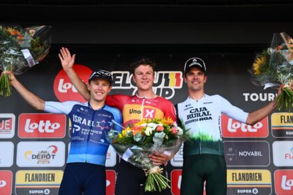 Edu Prades Caja Rural Seguros RGA Circuito Franco Belga