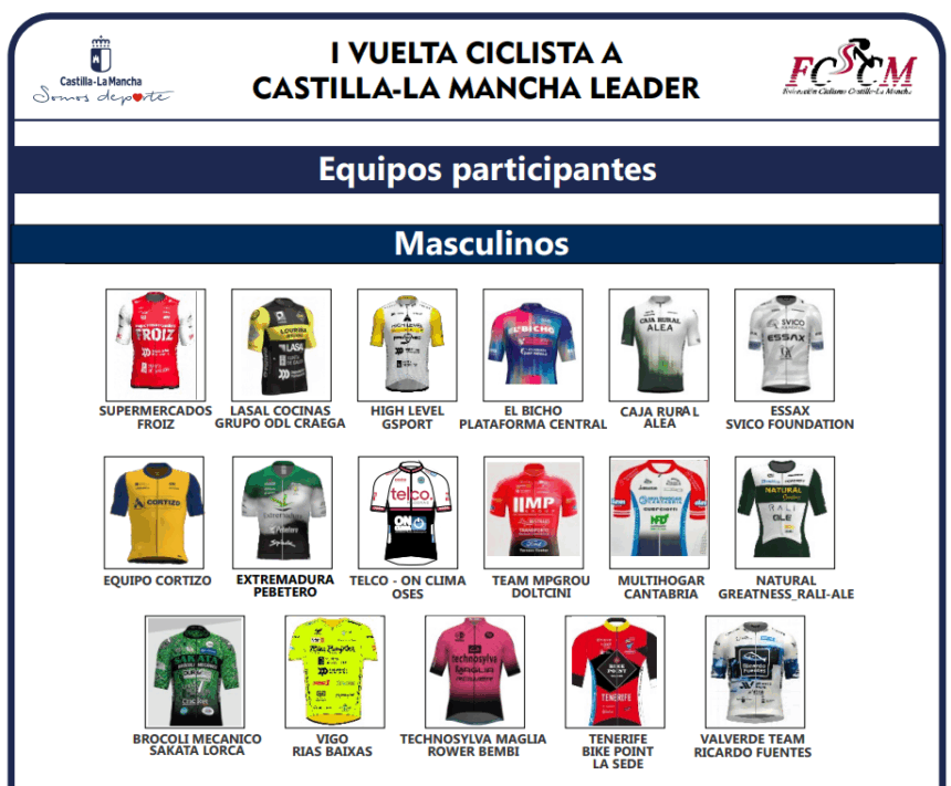 El Pelotón 17 equipos disputarán la Vuelta a Castilla-La Mancha Leader masculina Equipos Vuelta CLM masc