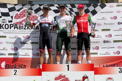 Iker Villar Sopela Caja Rural ALEA