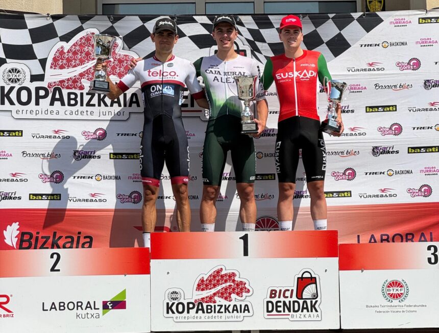 Iker Villar Sopela Caja Rural ALEA