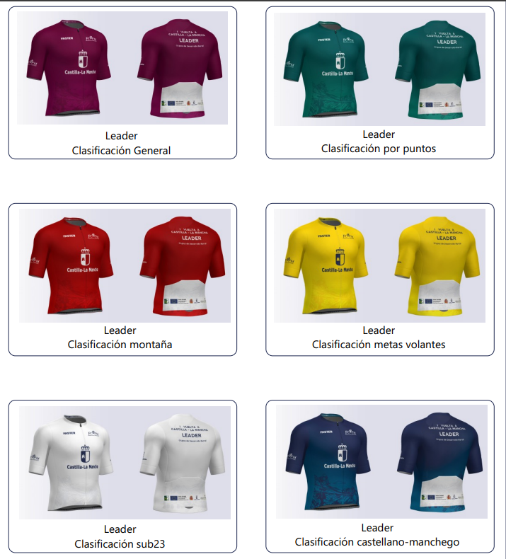 El Pelotón Desvelados los maillots de líder de la Vuelta a Castilla-La Mancha Maillots Vuelta CLM