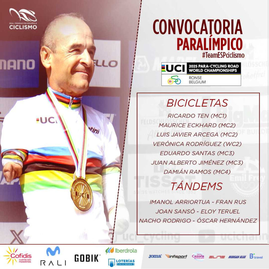 Convocatoria RFEC Campeonato del Mundo Paralímpico