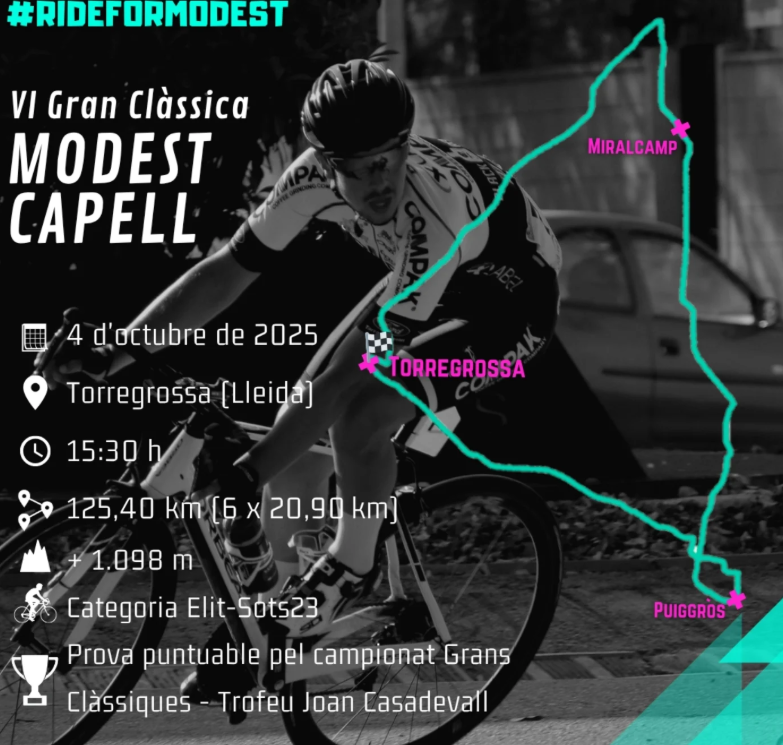 Cartel de la VI Clàssica Modest Capell 2025