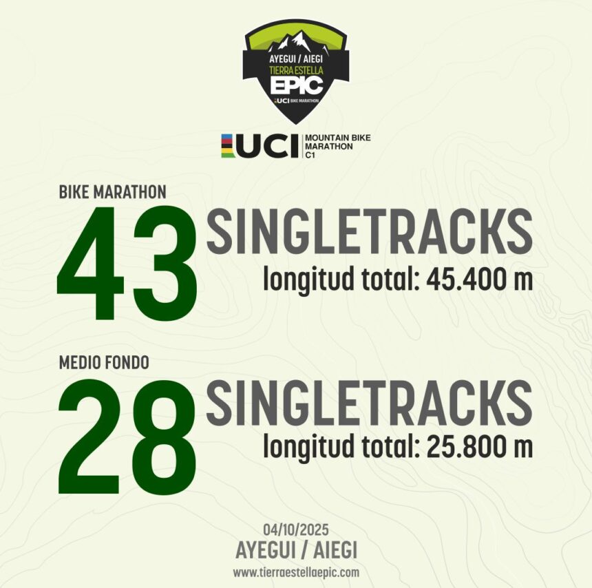 El Pelotón 43 singletracks: el alma de la Tierra Estella Epic MTB UCI Singletracks Tierra Estella Epic