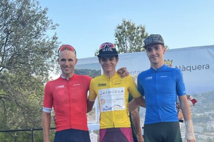 Jaume Lloret Orihuela Cycling Challenge CV