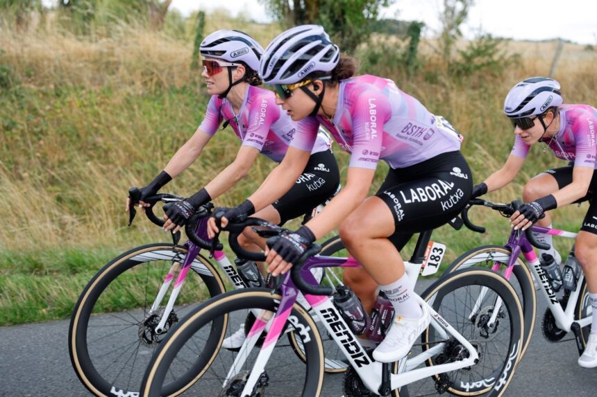 Laboral Kutxa Fundación Euskadi