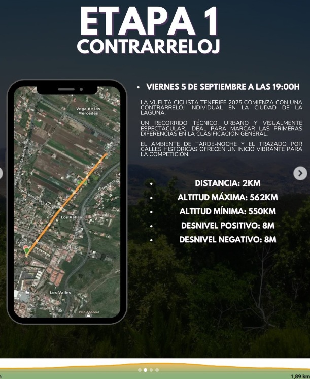 El Pelotón PREVIA | La Vuelta a Tenerife regresa al calendario con tres jornadas y presenta al Extremadura Pebetero como favorito Plano y perfil de la 1ª etapa de la Vuelta a Tenerife 2025