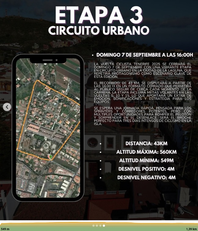 El Pelotón PREVIA | La Vuelta a Tenerife regresa al calendario con tres jornadas y presenta al Extremadura Pebetero como favorito Plano y perfil de la 3ª etapa de la Vuelta a Tenerife 2025